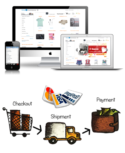 E Commerce / Online Shop
